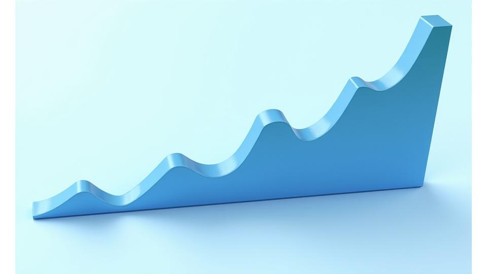 Vergleichsgrafik: Historische Performance von nachhaltigen und konventionellen Portfolios